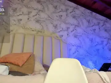 Chaturbate Adult Webcams of milyy_vermont