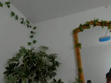 Chaturbate Live Porn of shegoblake