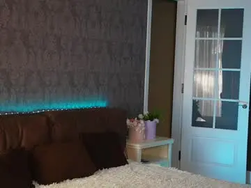 Chaturbate Live Porn of dinacandy
