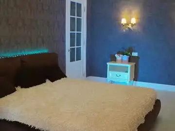 Chaturbate Live Sex of dinacandy