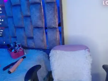 Chaturbate Adult Webcams of megan_foxix