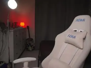 Chaturbate Sex Cam of roxannabrik