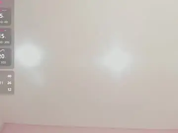 Chaturbate Sex Cam of verosikaa