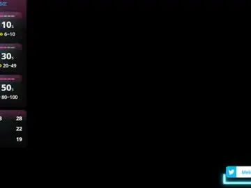 Chaturbate Best live sex cam show of alicia_press20