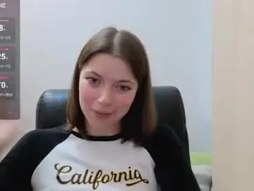 annadutton from chaturbate