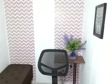 Chaturbate Private Sex Chat of shantalcarson