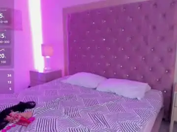 Chaturbate Free Porn Cam of coralinered