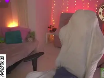 Chaturbate Private Sex Chat of kittygrey