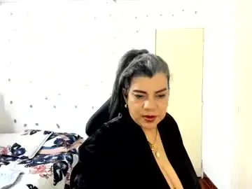 Chaturbate Adult Webcam of vikyadams