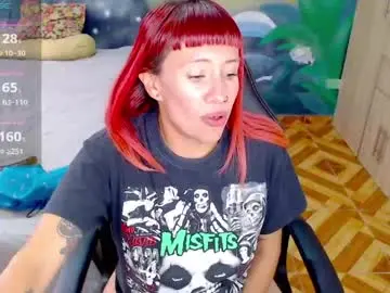 Chaturbate Best Webcam of eimy_lorens