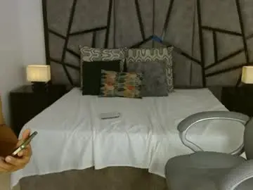 Chaturbate Nude Webcam of coral_echeverri