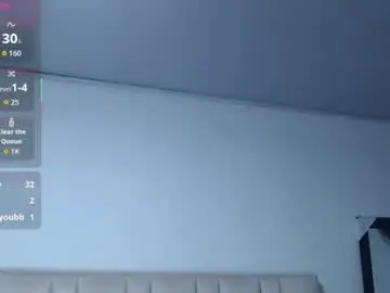Chaturbate Private Sex Chat of esmeralda_bk