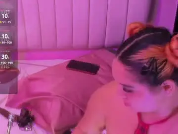Chaturbate Live Sex of sharlotthe_bigass