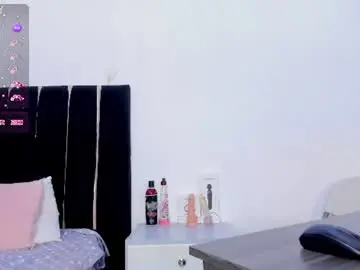 Chaturbate Adult Video Chat of sexylove6901
