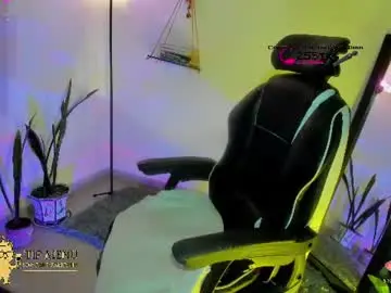 Chaturbate Adult Webcam of sweettianna