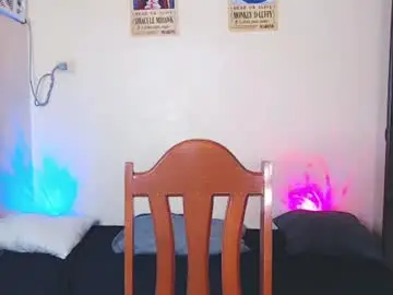 Chaturbate Adult Video Chat of sweety_shane