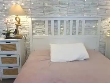 Chaturbate Adult Webcam of wet_dakota