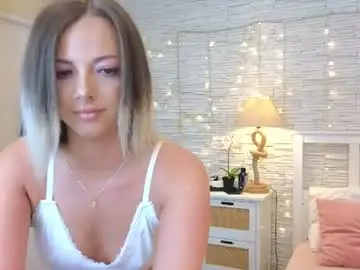 Chaturbate Sex Cam of wet_dakota