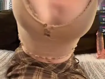 Chaturbate Sex Chat of rizzyy333
