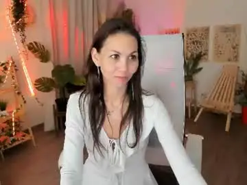 Chaturbate Sex Chat of trasymorris