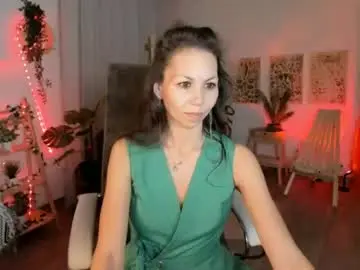 Chaturbate Sex Chat of trasymorris