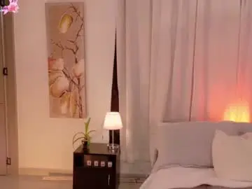 Chaturbate Watch Live Sex Cams of anabelwolf