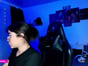 Chaturbate Nude Webcam of nicorobinn