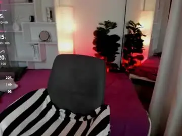 Chaturbate Sex Chat of chloeblurr