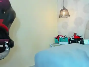 Chaturbate Live Sex Cam of cielo_banks