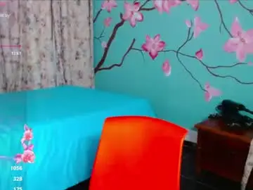 Chaturbate Adult Webcams of solhime