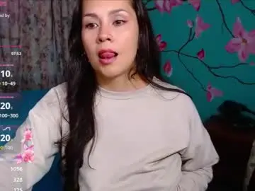 Chaturbate Sex Chat of solhime