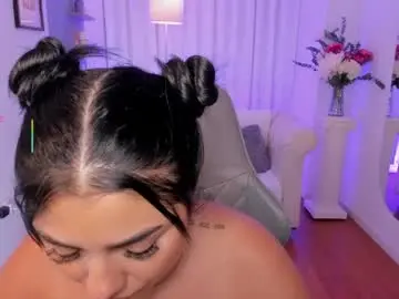 Chaturbate Adult Webcam of taylor_smith1_