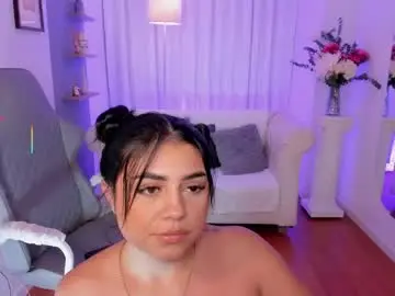 Chaturbate Adult Webcams of taylor_smith1_