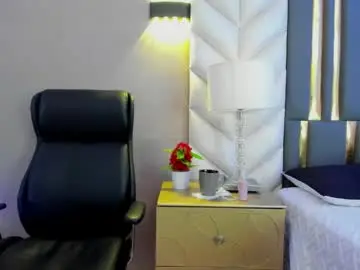 Chaturbate Sex Chat of chloeharper_