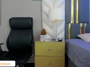Chaturbate Best Webcam of chloeharper_