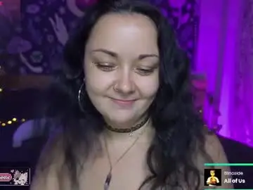 Chaturbate Private Sex Chat of kellycakemeow