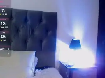 Chaturbate Adult Webcams of kathaleyagrayy