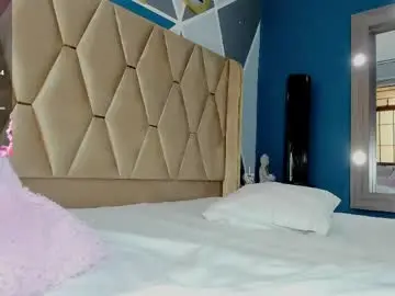 Chaturbate Best Webcam of sharlottedoll