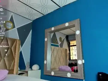 Chaturbate Watch Live Sex Cams of sharlottedoll