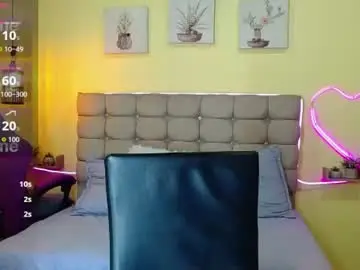 Chaturbate Sex Cam of sharon_makelove