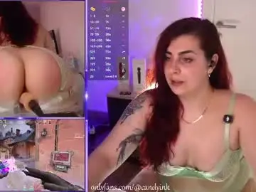 Chaturbate Adult Webcam of _c_a_n_d_y_