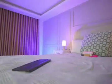Chaturbate Sex Cam of hanna__w