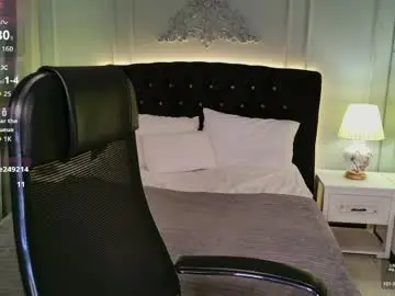 Chaturbate Sex Cam of elisabeth_binder