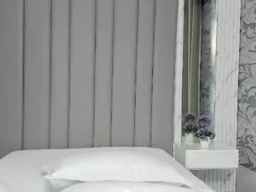 Chaturbate Nude Webcam of beautifulgirl4u_
