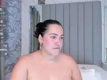 Chaturbate Nude Webcam of beautifulgirl4u_