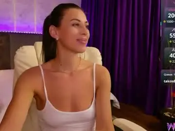 Chaturbate Private Sex Chat of milfsanyx