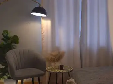 Chaturbate Adult Webcams of emmiellee