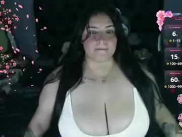 Chaturbate Sex Cam of aome_higurashi_