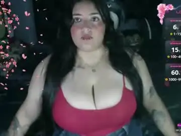 Chaturbate Best Webcam of aome_higurashi_