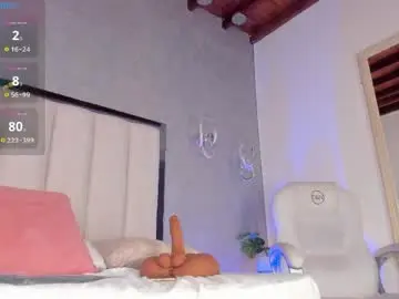 Chaturbate Sex Cam of ambaar_moon_